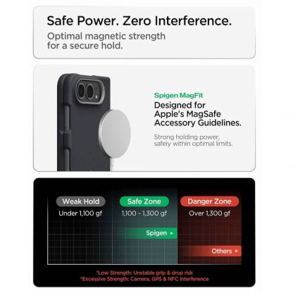 Качествен поликарбонатов кейс с MagSafe за iPhone Duo - Spigen Nano Pop MagSafe Case (black sesame) 11