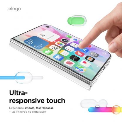 Стъклено защитно покритие за външния дисплей на iPhone Duo - Elago Tempered glass Screen Protector (clear) 6