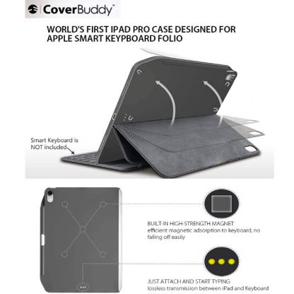 SwitchEasy CoverBuddy Case - поликарбонатов кейс (с отделение за Apple Pencil 2) за iPad Pro 12.9 (2018) (съвместим с Apple Smart Keyboard, Smart Folio) (черен) 4
