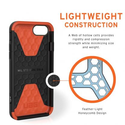 Urban Armor Gear Civilian - удароустойчив хибриден кейс за iPhone SE (2020), iPhone 8, iPhone 7 (черен) 6