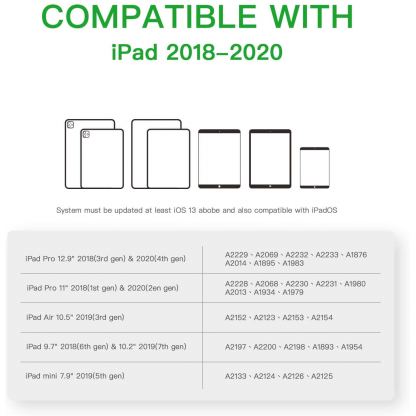 SwitchEasy EasyPencil Plus - алуминиева професионална писалка за iPad Pro (модели 2018-2020) (бял) 9