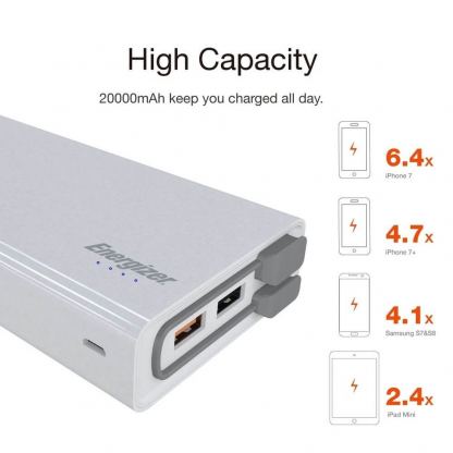 Energizer Power Packs Ultimate Premium 20000 mAh -  външна батерия с технологии за бързо зареждане (бял) 10