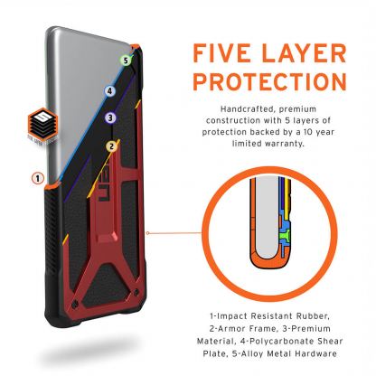 Urban Armor Gear Monarch - удароустойчив хибриден кейс за iPhone SE (2020), iPhone 8, iPhone 7 (червен) 7