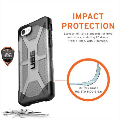 Urban Armor Gear Plasma Case - удароустойчив хибриден кейс за iPhone SE (2020), iPhone 8, iPhone 7, iPhone 6S, iPhone 6 (черен) 4