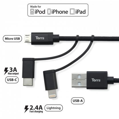 Torrii KeVable Universal USB Cable (1 meter) - изключително здрав кевларен кабел за iPhone, iPad, iPod с Lightning, устройства с microUSB и USB-C (1 метър) (розово злато) 2