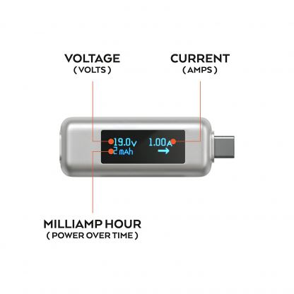 Satechi USB-C Power Meter - уред измерване на ампеража, волтаж и амперчасове за USB-C устройства 2