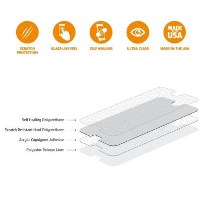 Gadget Guard Original Edition Self Healing Screen Protector - най-висок клас самовъзстановяващо се защитно покритие за дисплея на Samsung Galaxy S10 Plus (прозрачен) 2