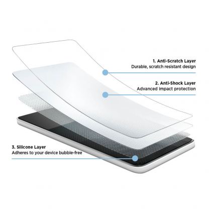 Eiger Tri Flex High Impact Film Screen Protector - качествено защитно покритие за дисплея на iPhone SE (2020), iPhone 8, iPhone 7 (два броя) 4