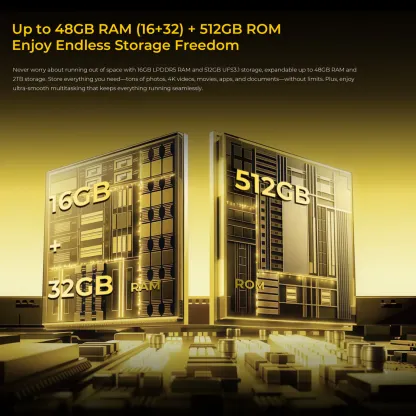 Oukitel WP60 | 5G | 7.2инча, 512GB | 12+24GB RAM | 10000mAh (Yellow) 6