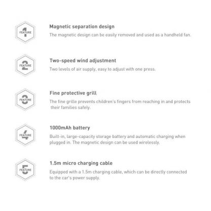 Baseus Natural Wind Magnetic Rear Seat Fan (CXZR-01) - USB вентилатор, прикрепящ се към седалката на кола (черен) 19