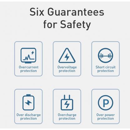 Baseus Bipow 18W Power Bank PD+QC 10000mAh - външна батерия 18W с USB и USB-C изходи и с технология за бързо зареждане (бял) 4