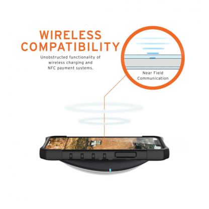 Urban Armor Gear Pathfinder SE Camo Case - удароустойчив хибриден кейс за iPhone 12 Mini (сив камуфлаж) 3