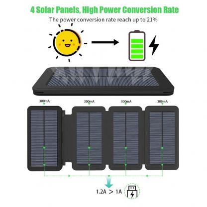 Сгъваем соларен панел с вградена батерия - Allpowers Solar Charger 6W + 25000mAh PowerBank (черен-оранжев) 7