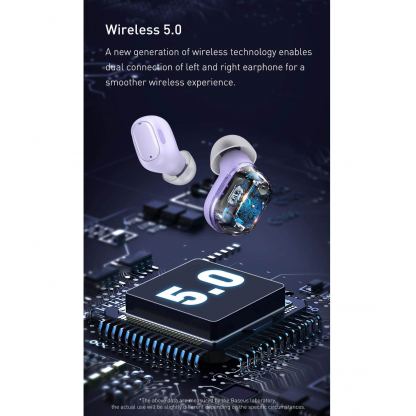 Baseus Encok WM01 TWS In-Ear Bluetooth Earphones - безжични блутут слушалки със зареждащ кейс (бял) 4