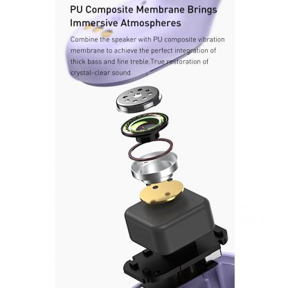 Baseus Encok WM01 TWS In-Ear Bluetooth Earphones - безжични блутут слушалки със зареждащ кейс (бял) 6