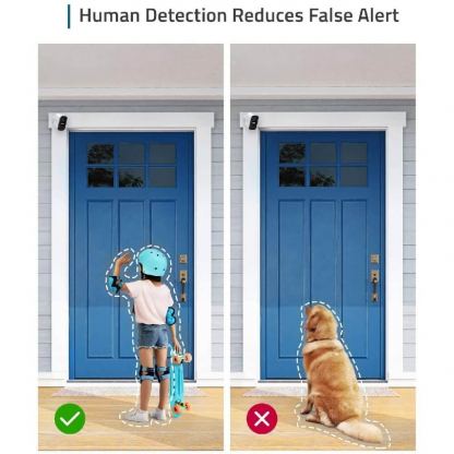 Anker EufyCam 2C 3-Cam Kit Wireless Home Security Camera System - домашна система за видеонаблюдение с 3 броя камери (бял) 4