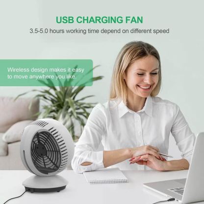 Voxon HDF02506BA01 USB Desk Fan - настолен USB вентилатор (бял) 5