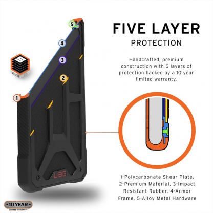 Urban Armor Gear Monarch Case - удароустойчив хибриден кейс за Samsung Galaxy S21 Ultra (черен) 8