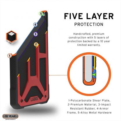 Urban Armor Gear Monarch Case - удароустойчив хибриден кейс за Samsung Galaxy S21 (червен) 7