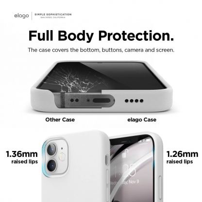 Elago MagSafe Soft Silicone Case - силиконов (TPU) калъф с вграден магнитен конектор (MagSafe) за iPhone 12 mini (бял) 5