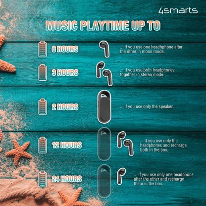 4smarts TWS Bluetooth Eara Twins - комплект безжични Bluetooth слушалки с микрофон и спийкър за мобилни устройства (черен) 3