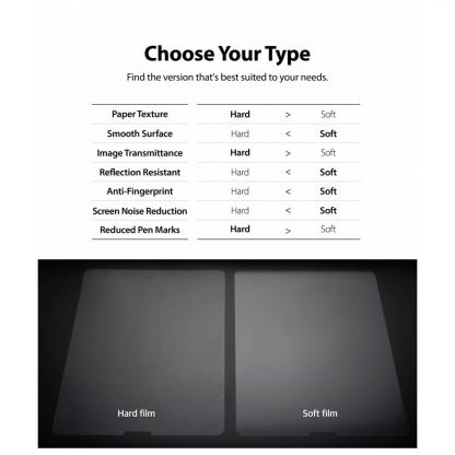 Ringke Paper Touch Film Screen Protector Hard - качествено защитно покритие (подходящо за рисуване) за дисплея на iPad Air 4 (2020), iPad Pro 11 M1 (2021), iPad Pro 11 (2020), iPad Pro 11 (2018) (2 броя)  9