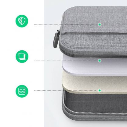 Ugreen Laptop Bag 15 - елегантна чанта за MacBook Pro 15 и лаптопи до 16 инча (сив) 2