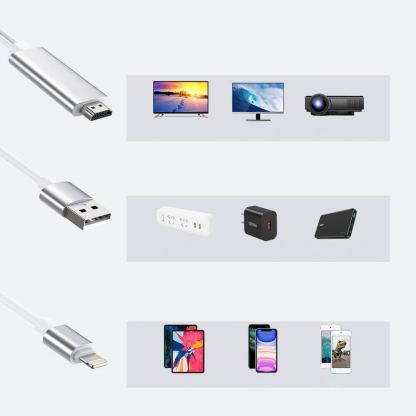 Choetech Lightning to HDMI Cable and Charging Function - кабел за свързване и зареждане от Lightning към HDMI за мобилни устройства с Lightning (бял) 4