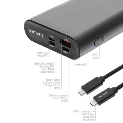 4smarts Power Bank Enterprise 2 20000mAh 130W with Quick Charge and PD - външна батерия с USB-C изход и технологии за бързо зареждане (тъмносив) 4
