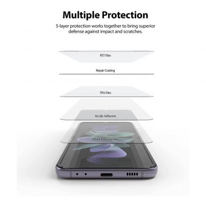 Ringke Invisible Defender Screen Protector - защитни покрития за дисплея на Samsung Galaxy Z Flip 3 (2 броя) 4