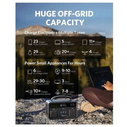 Anker PowerHouse II 400 AC Power Bank 300W - мощна външна батерия с 2 x AC (220V за ел. мрежа), USB-C, 3 x USB-A изходи и гнездо за кола (черен) 2