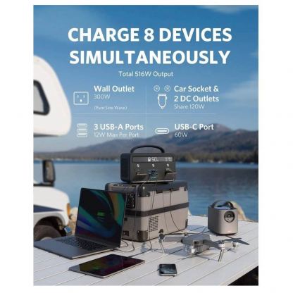 Anker PowerHouse II 400 AC Power Bank 300W - мощна външна батерия с 2 x AC (220V за ел. мрежа), USB-C, 3 x USB-A изходи и гнездо за кола (черен) 3