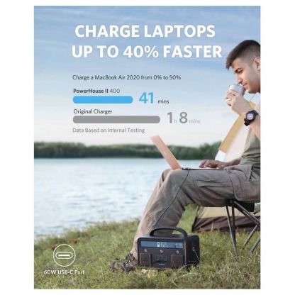 Anker PowerHouse II 400 AC Power Bank 300W - мощна външна батерия с 2 x AC (220V за ел. мрежа), USB-C, 3 x USB-A изходи и гнездо за кола (черен) 5