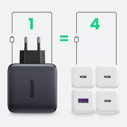 Ugreen GaN Fast Wall Charger PPS 100W - захранване за ел. мрежа за лаптопи, смартфони и таблети с USB и 3xUSB-C изходи с технология за бързо зареждане (черен) 10
