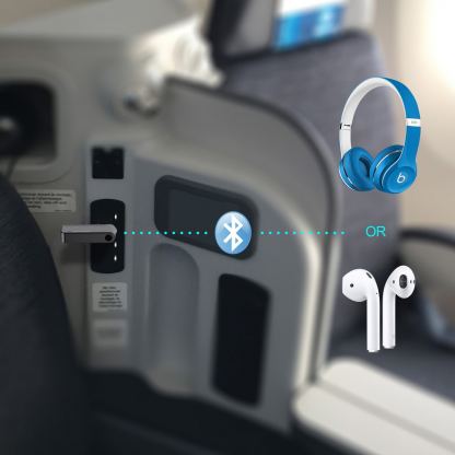 4smarts Bluetooth Audio Transmitter B9 - безжичен блутут аудио адаптер, чрез който можете да прехвърлите звука от телевизор или компютър към слушалки или аудио система 6