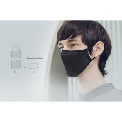 Moshi OmniGuard Mask - защитна маска за лице с Nanohedron филтър 7