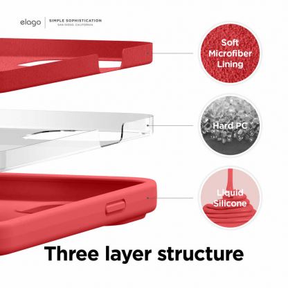 Elago Soft Silicone Case - силиконов (TPU) калъф за iPhone 13 (червен) 4