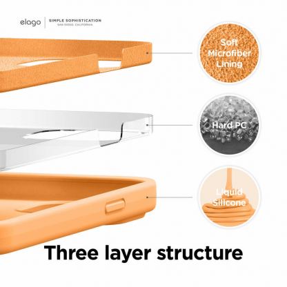 Elago Soft Silicone Case - силиконов (TPU) калъф за iPhone 13 (оранжев) 4