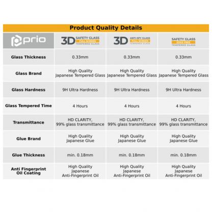 Prio 3D Glass Full Screen Curved Tempered Glass - калено стъклено защитно покритие за дисплея на iPhone 13 Pro Max (черен-прозрачен) (bulk) 4