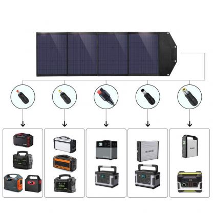 Choetech Foldable Photovoltaic Solar Panel Quick Charge PD 100W - сгъваем соларен панел зареждащ директно вашето устройство от слънцето с DC порт, двва 2xUSB-A и USB-C портове (сив) 2