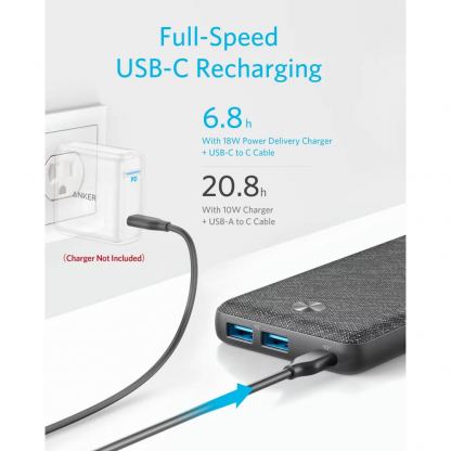 Anker PowerCore III Sense 20000mAh 20W - преносима външна батеряи с USB-C и два USB-A изходи и технология за бързо зареждане (черен) 2