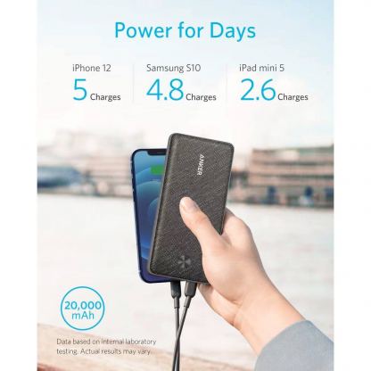 Anker PowerCore III Sense 20000mAh 20W - преносима външна батеряи с USB-C и два USB-A изходи и технология за бързо зареждане (черен) 3