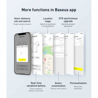Baseus Bowie E3 TWS In-Ear Bluetooth Earphones - безжични блутут слушалки със зареждащ кейс (бял) 9