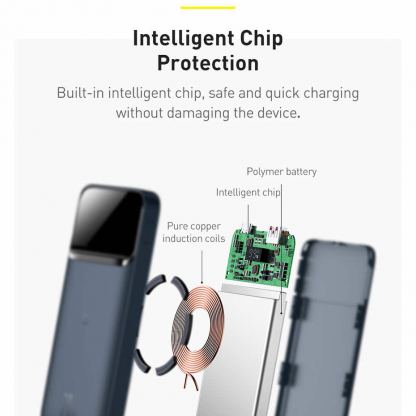 Baseus Magnetic Wireless Quick Charging Power Bank 10000 mAh - преносима външна батерия с USB-C порт, USB-A изход и безжично зареждане с MagSafe (син) 16