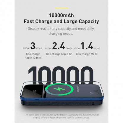 Baseus Magnetic Wireless Quick Charging Power Bank 10000 mAh - преносима външна батерия с USB-C порт, USB-A изход и безжично зареждане с MagSafe (син) 20