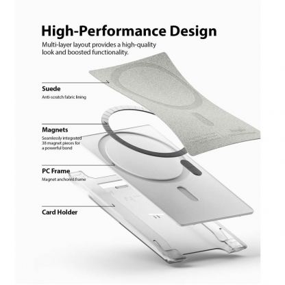 Ringke MagSafe Wallet Case - поликарбонатов портфейл (джоб) за прикрепяне към iPhone с MagSafe (прозрачен) 2