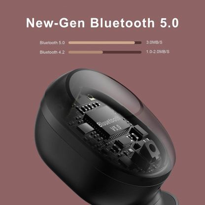 Xiaomi Haylou GT5 TWS Hi-Fi Wireless Earbuds - безжични блутут слушалки с кейс за мобилни устройства (черен) 4
