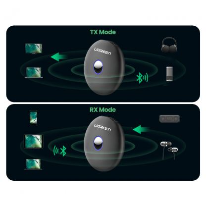 Ugreen Bluetooth Audio Adapter 5.0 aptX Receiver & Transmitter - аудио трансмитер и рисийвър за безжично прехвърляне на аудио (черен) 2