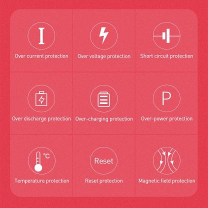 Baseus Mini S Digital Display Power Bank 15W Wireless Charger 10000mAh (PPXF-A09) - външна батерия 10000 mAh с вграден USB-C кабел и USB-C, USB-A и Lightning портове (черен-червен) 12