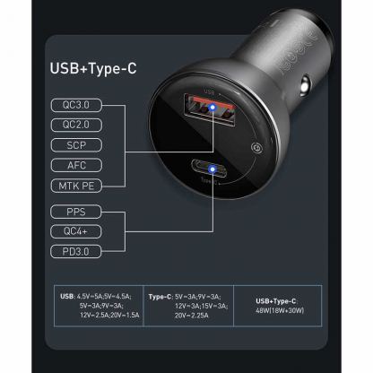 Baseus Digital Display PPS Dual Quick Car Charger 45W (TZCCBX-A0G) - зарядно за кола с USB-A и USB-C изходи с технология за бързо зареждане (тъмносив) 10